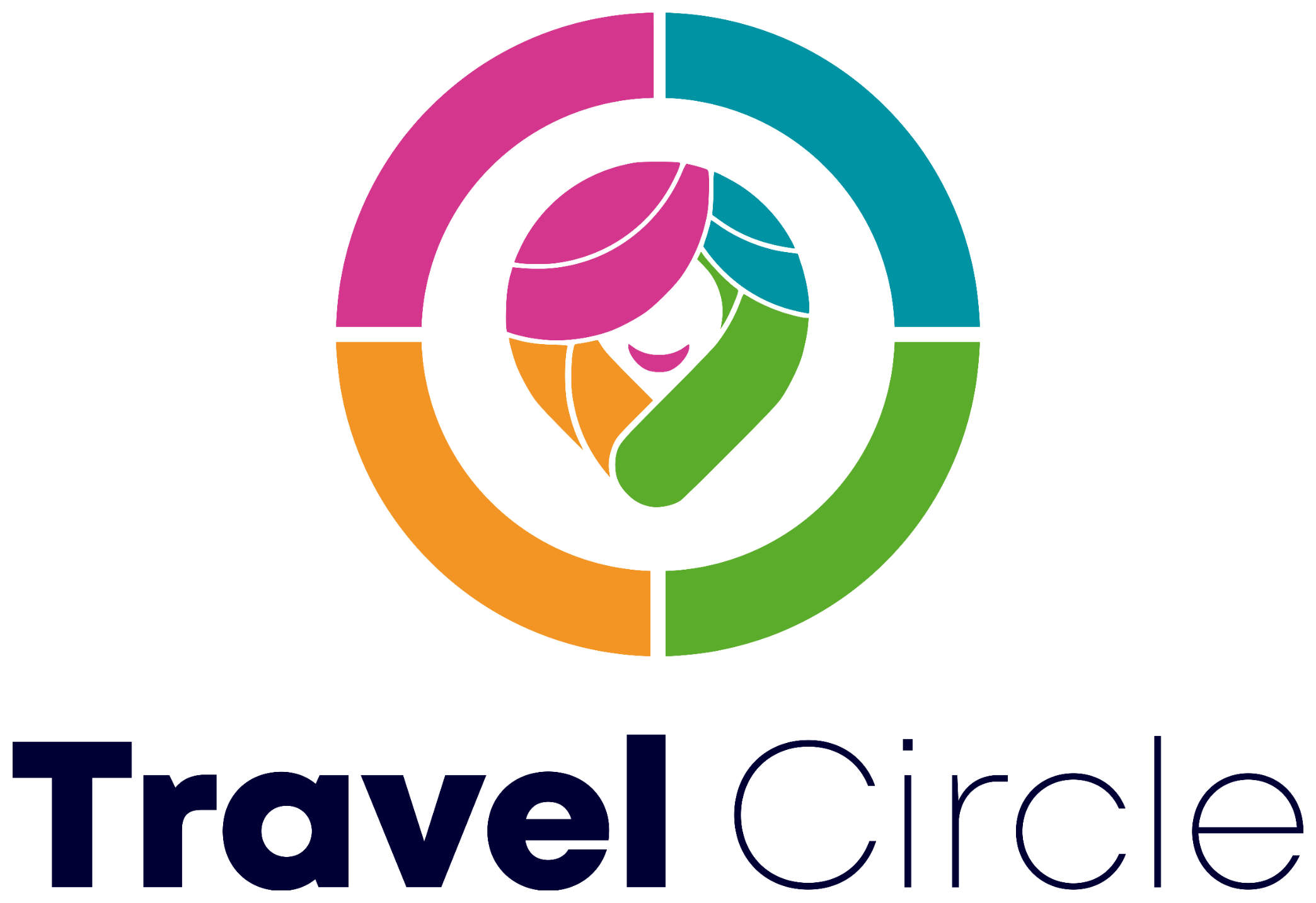 Blog Travel Circle